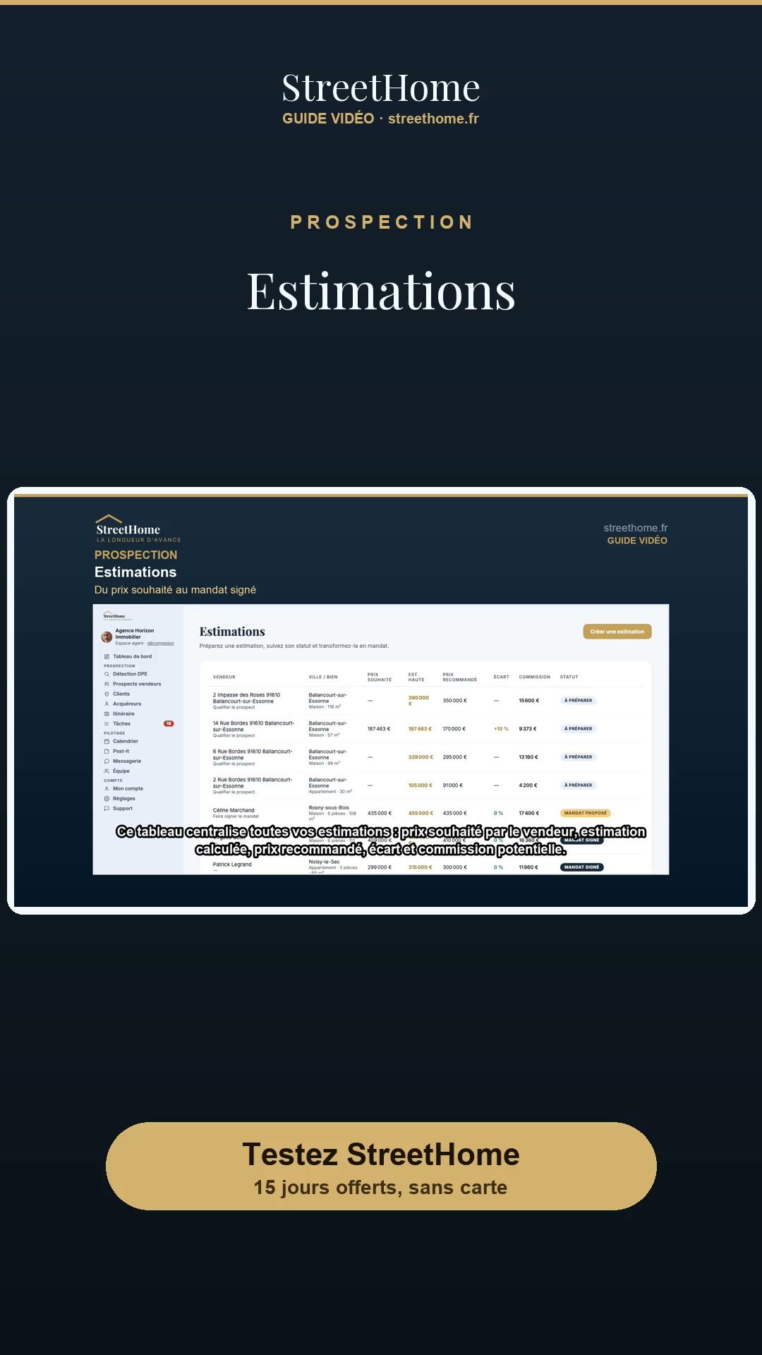 Estimations