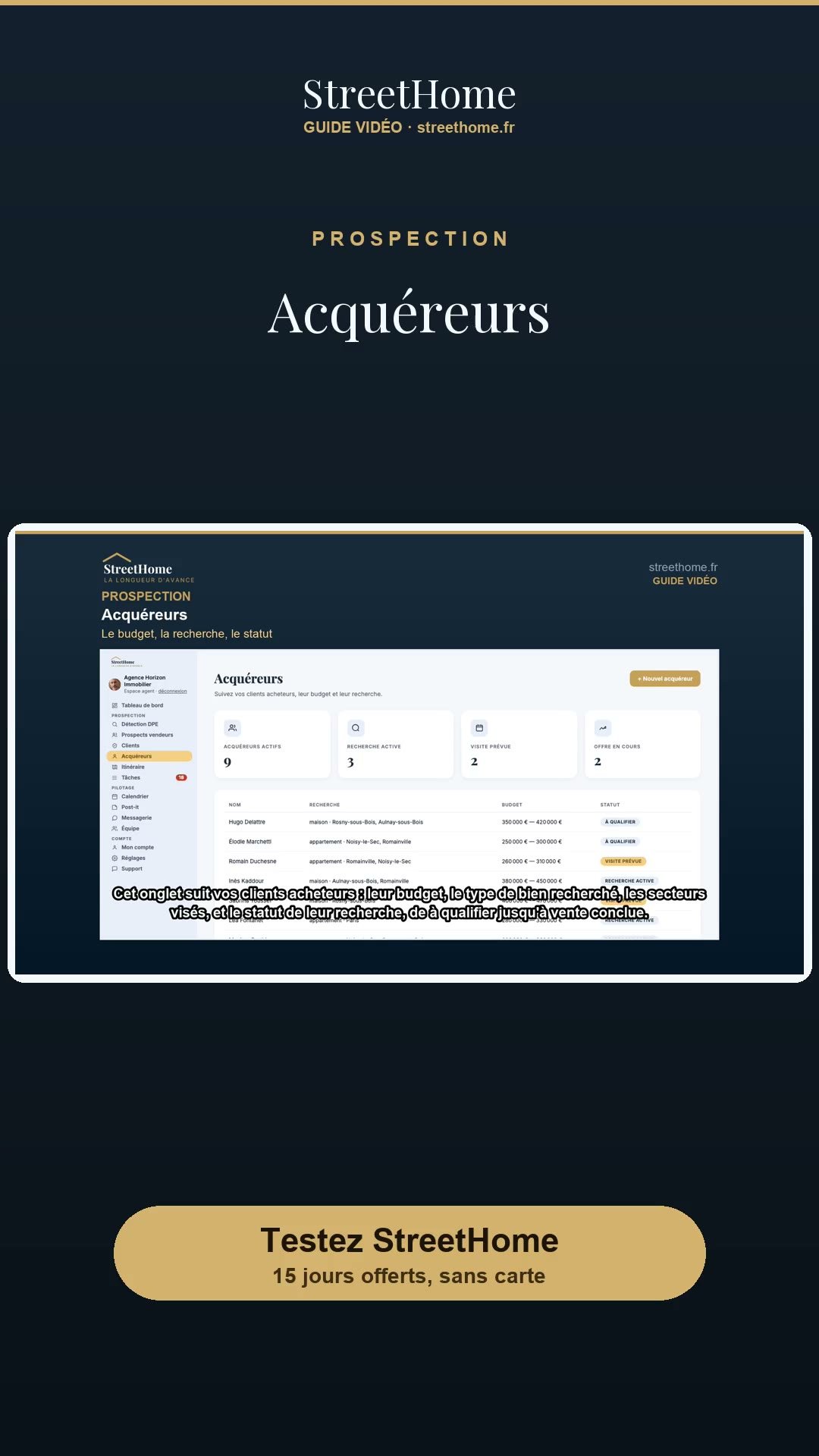 Acquéreurs